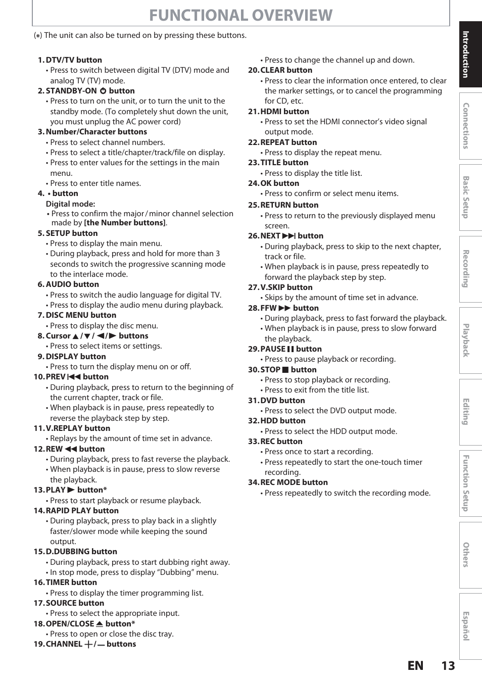 Functional overview, 13 en 13 en | Philips Magnavox Hdd& Dvd Player/Recorder With Digital Tuner F7 User Manual | Page 13 / 128