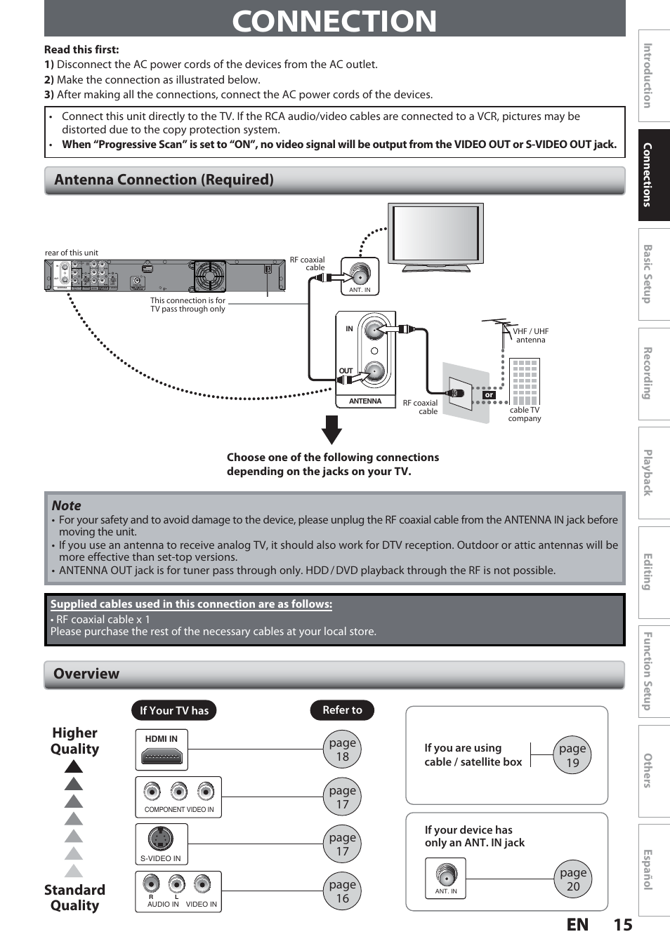 Connection, Antenna connection (required), Overview | 15 en 15 en, Standard quality higher quality, Page 18 | Philips Magnavox Hdd& Dvd Player/Recorder With Digital Tuner F7 User Manual | Page 15 / 128