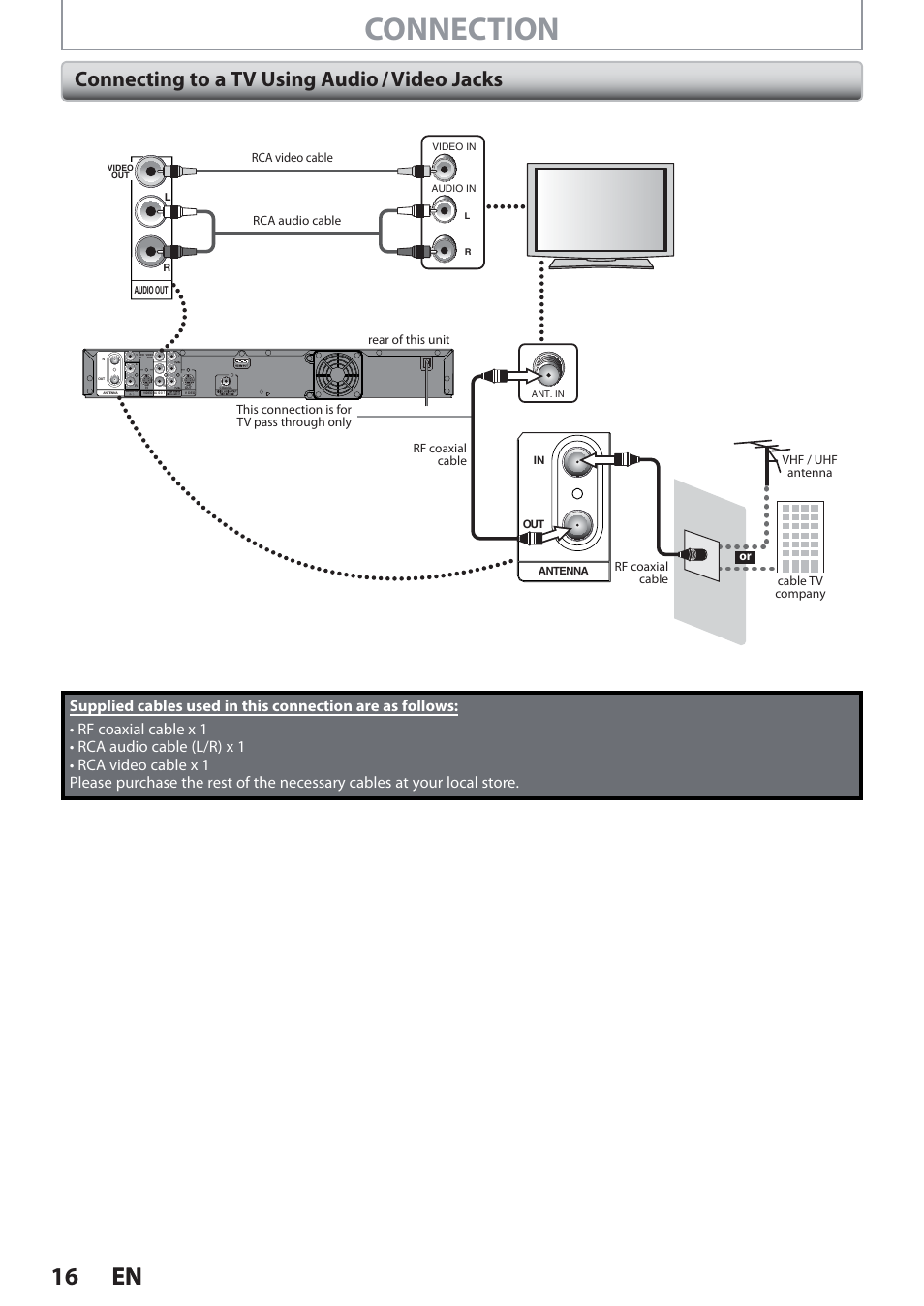 Connecting to a tv using audio / video jacks, Connection, 16 en 16 en | Philips Magnavox Hdd& Dvd Player/Recorder With Digital Tuner F7 User Manual | Page 16 / 128