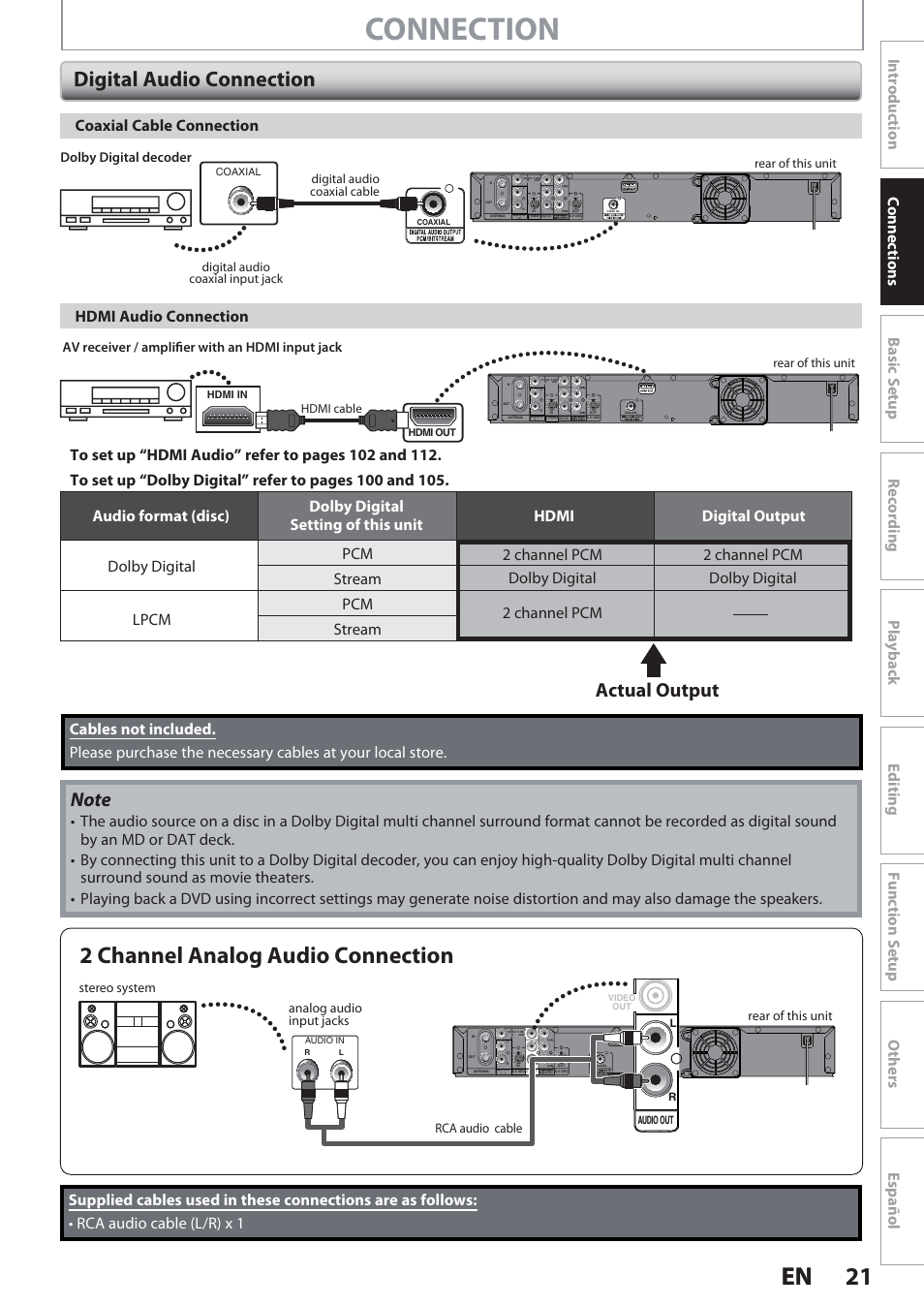 Digital audio connection, Connection, 21 en 21 en | 2 channel analog audio connection, Actual output, Coaxial cable connection, Dolby digital decoder, Av receiver / amplifier with an hdmi input jack | Philips Magnavox Hdd& Dvd Player/Recorder With Digital Tuner F7 User Manual | Page 21 / 128