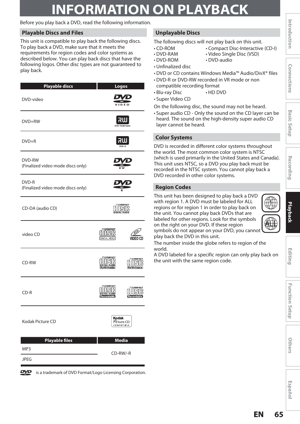 Information on playback, 65 en 65 en | Philips Magnavox Hdd& Dvd Player/Recorder With Digital Tuner F7 User Manual | Page 65 / 128