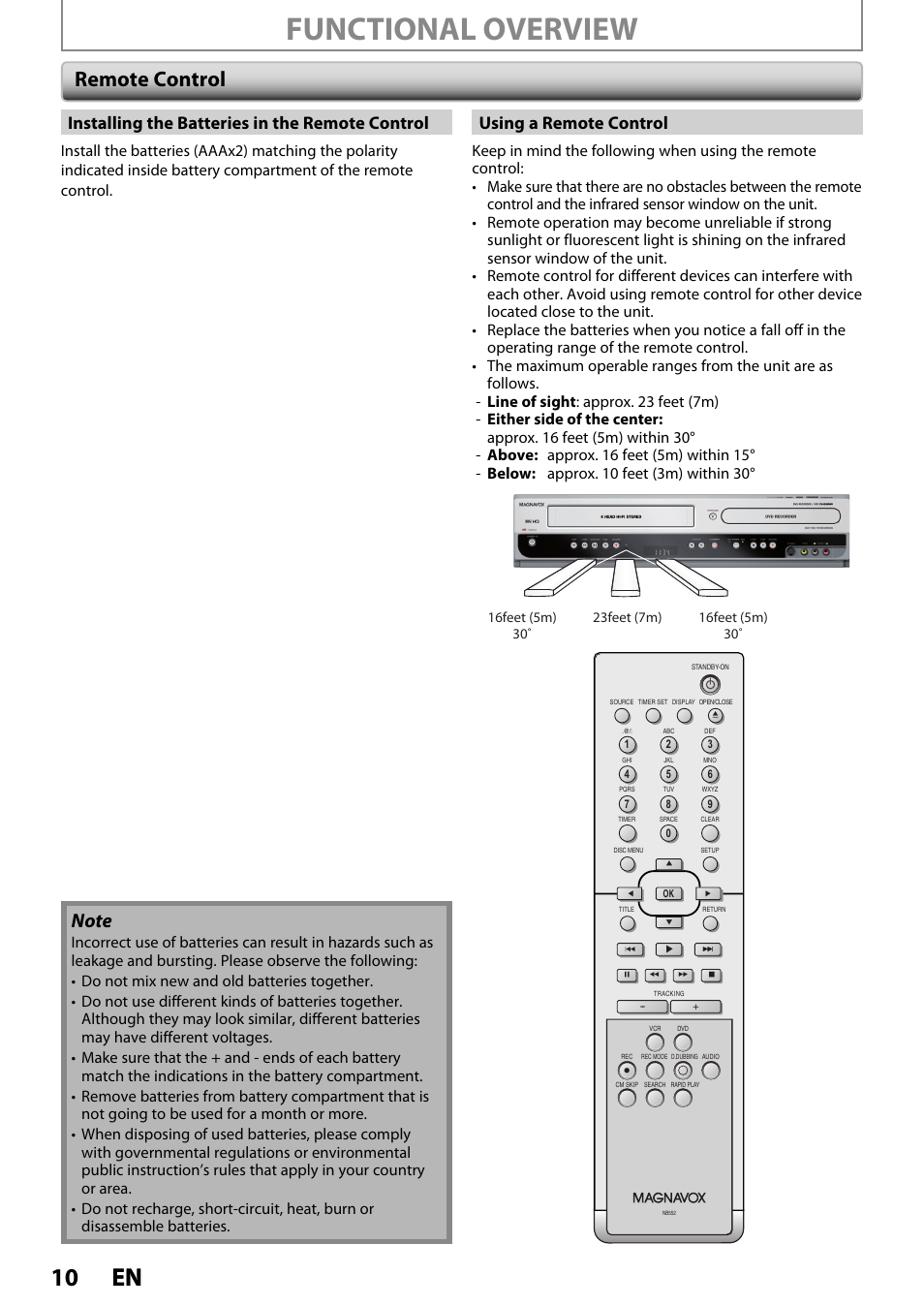 Functional overview, 10 en 10 en, Remote control | Installing the batteries in the remote control, Using a remote control | Philips Magnavox ZV420MW8 User Manual | Page 10 / 96