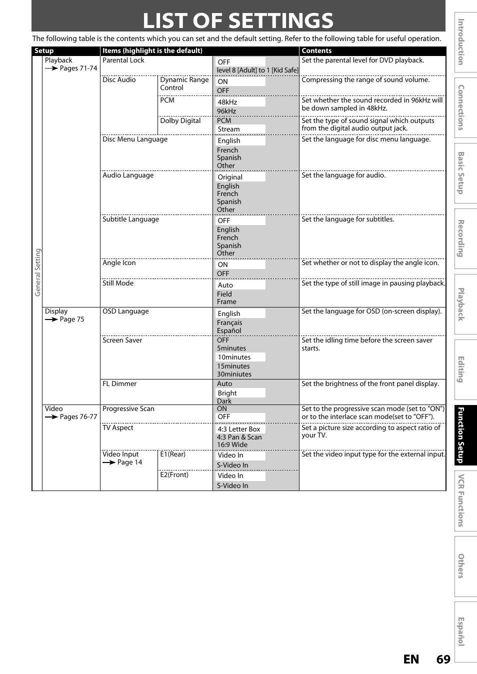 List of settings, 69 en 69 en | Philips Magnavox ZV420MW8 User Manual | Page 69 / 96