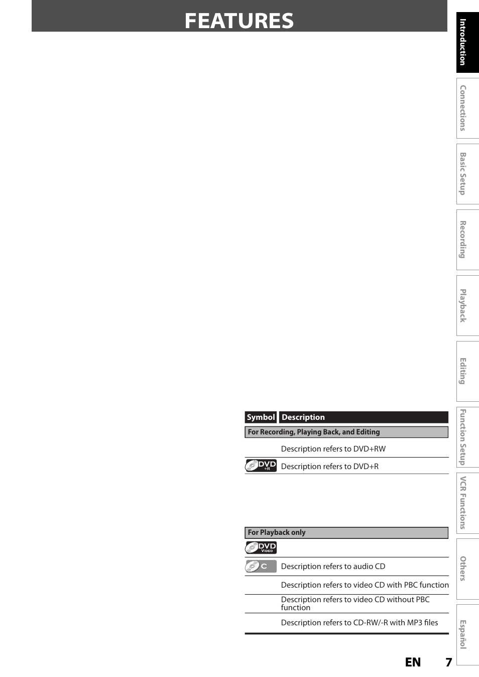 Features, 7en 7 en | Philips Magnavox ZV420MW8 User Manual | Page 7 / 96
