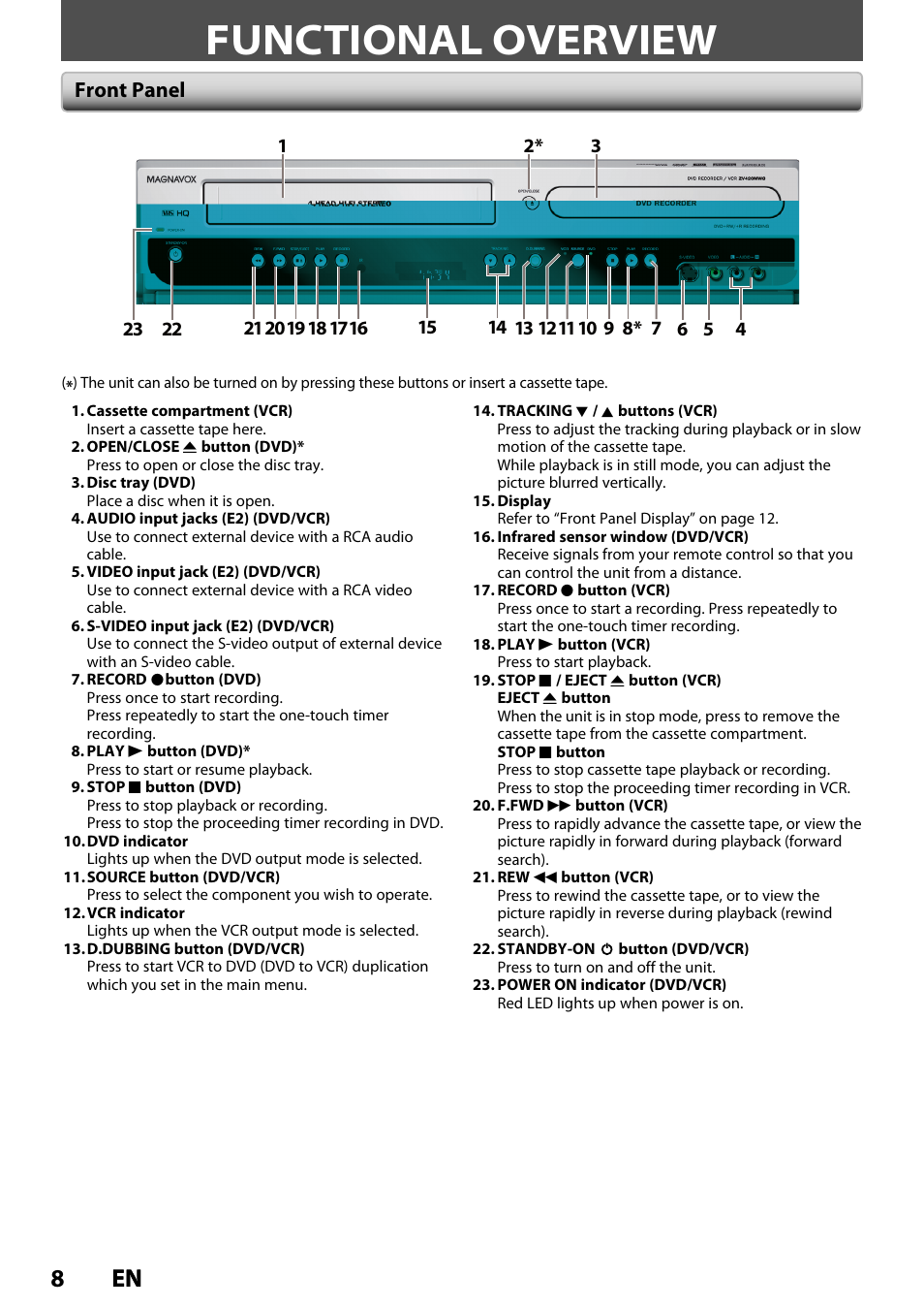 Functional overview, 8en 8 en, Front panel | Philips Magnavox ZV420MW8 User Manual | Page 8 / 96