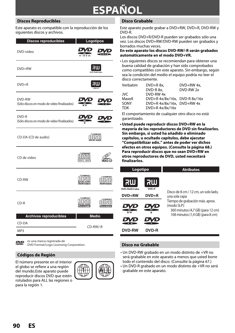 Español, 90 es | Philips Magnavox ZV420MW8 User Manual | Page 90 / 96