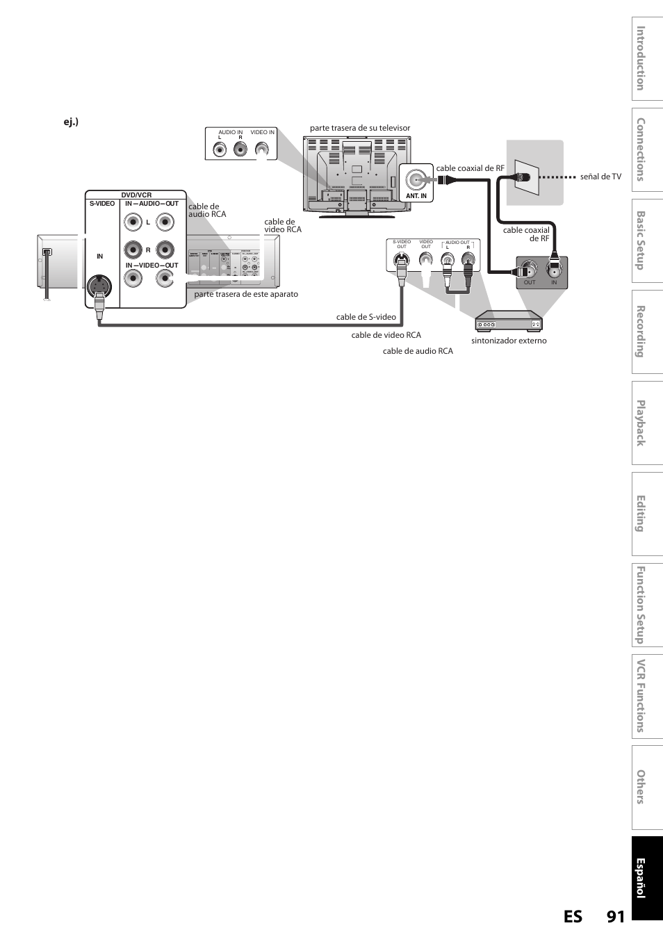 91 es, Ej.) | Philips Magnavox ZV420MW8 User Manual | Page 91 / 96