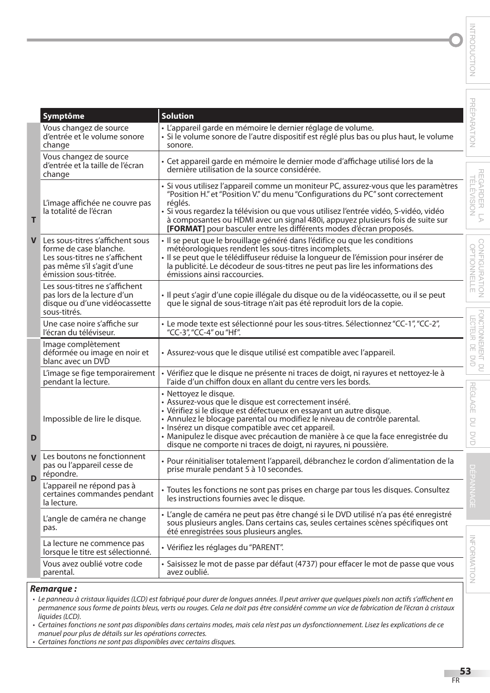 Philips Magnavox 19MD359B User Manual | Page 109 / 169