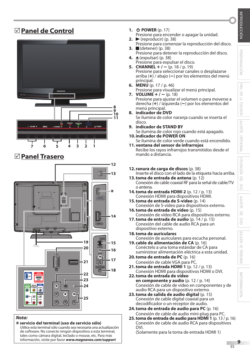 Panel trasero 5, Panel de control 5 | Philips Magnavox 19MD359B User Manual | Page 121 / 169