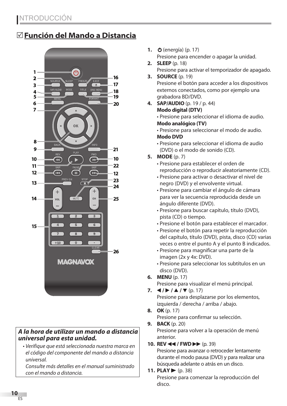 Ntroducción, Función del mando a distancia 5 | Philips Magnavox 19MD359B User Manual | Page 122 / 169