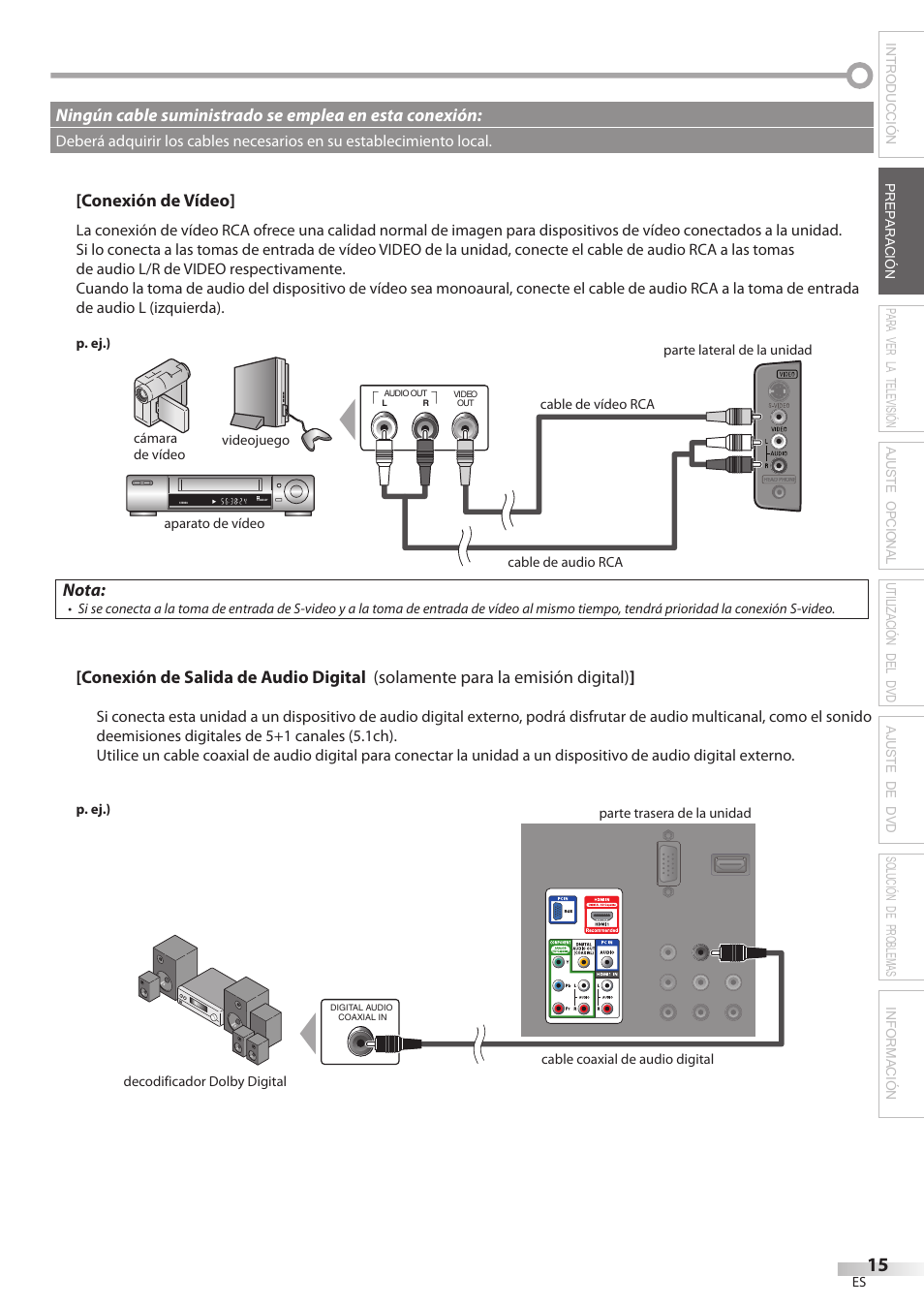 Philips Magnavox 19MD359B User Manual | Page 127 / 169