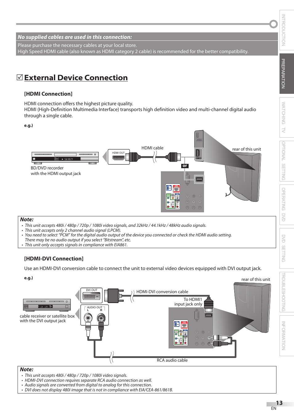 External device connection | Philips Magnavox 19MD359B User Manual | Page 13 / 169