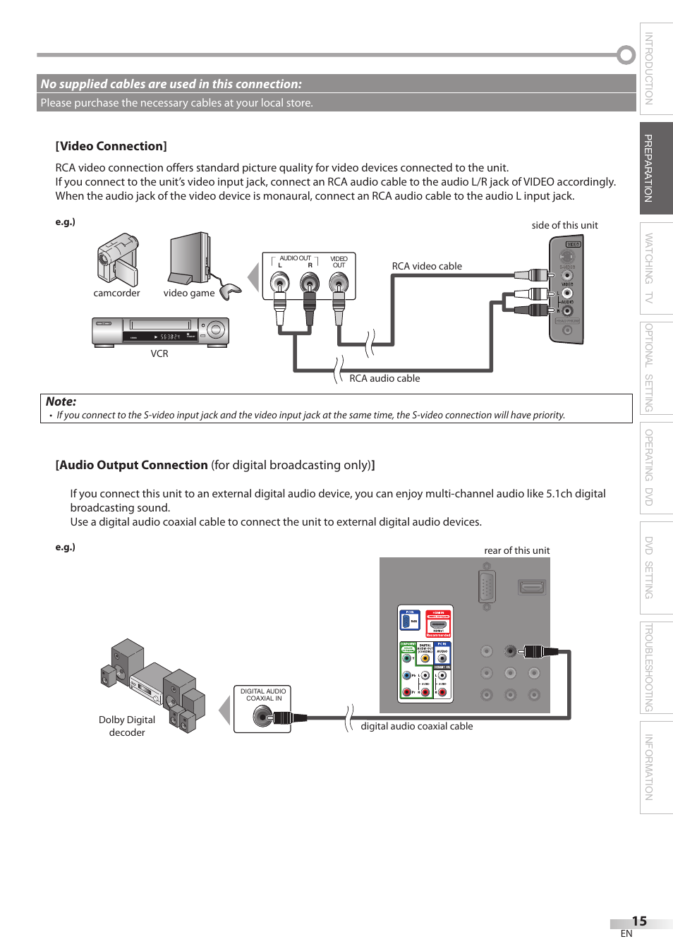 Philips Magnavox 19MD359B User Manual | Page 15 / 169
