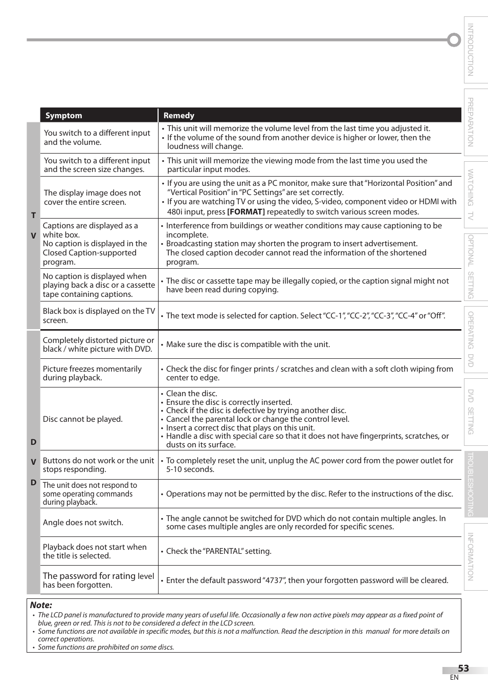 Philips Magnavox 19MD359B User Manual | Page 53 / 169