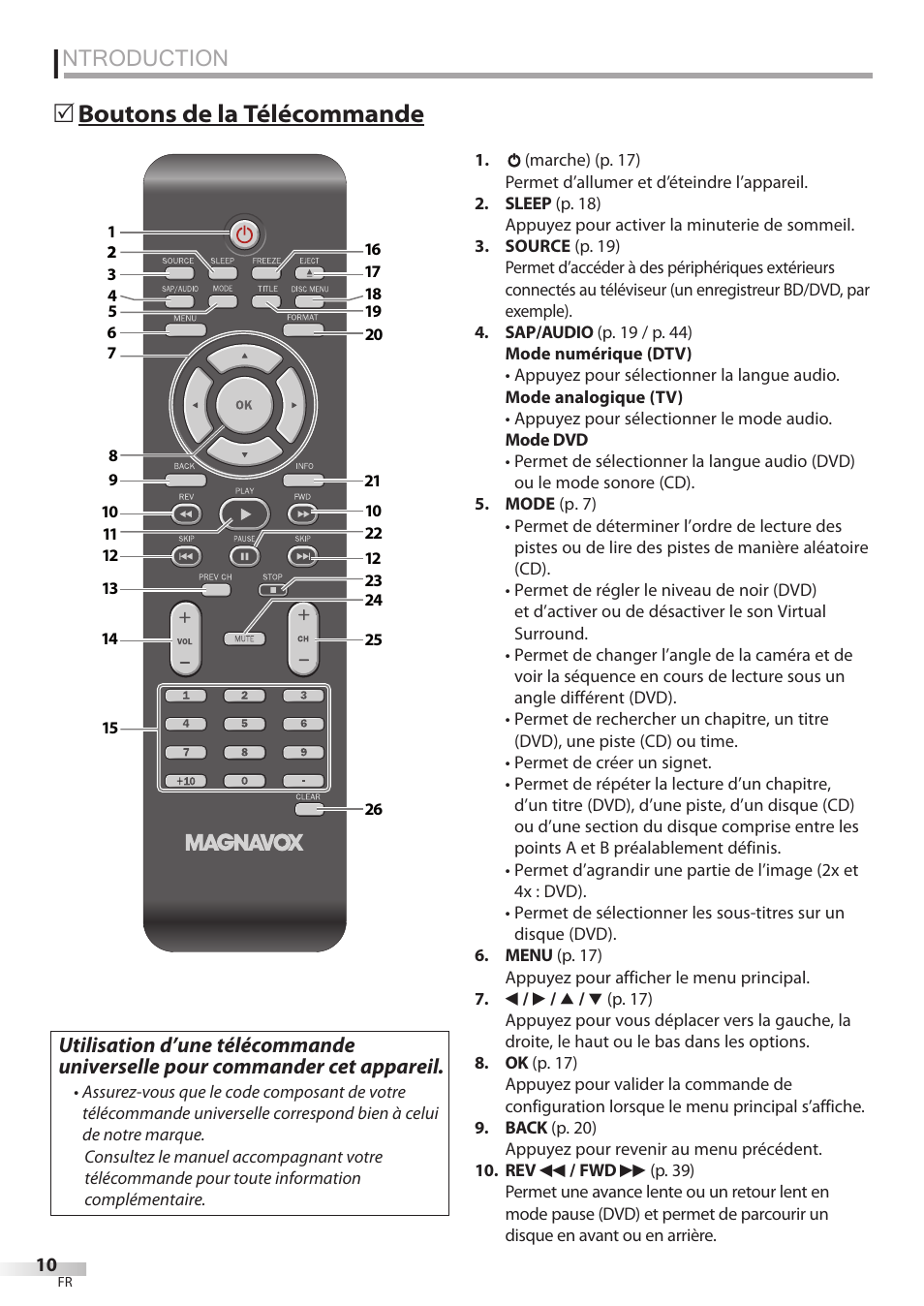 Ntroduction, Boutons de la télécommande 5 | Philips Magnavox 19MD359B User Manual | Page 66 / 169