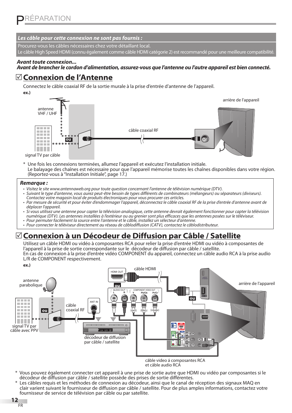 Réparation, Connexion de l’antenne, Remarque | Les câble pour cette connexion ne sont pas fournis | Philips Magnavox 19MD359B User Manual | Page 68 / 169