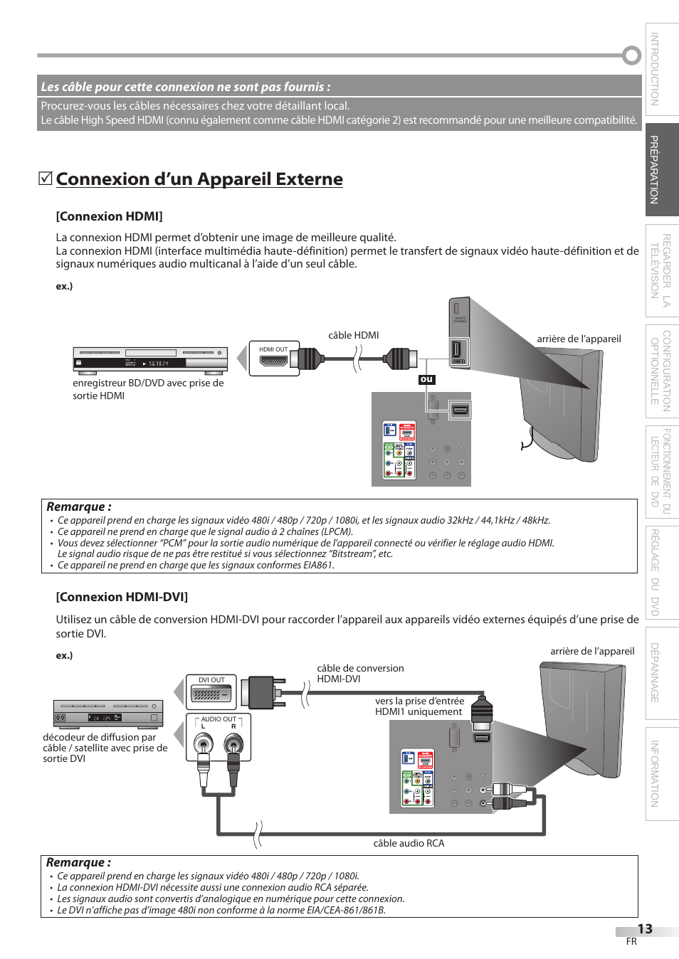 Connexion d’un appareil externe | Philips Magnavox 19MD359B User Manual | Page 69 / 169