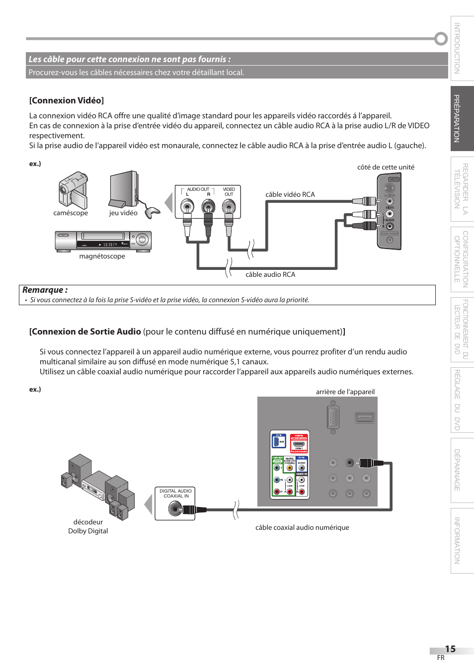 Philips Magnavox 19MD359B User Manual | Page 71 / 169