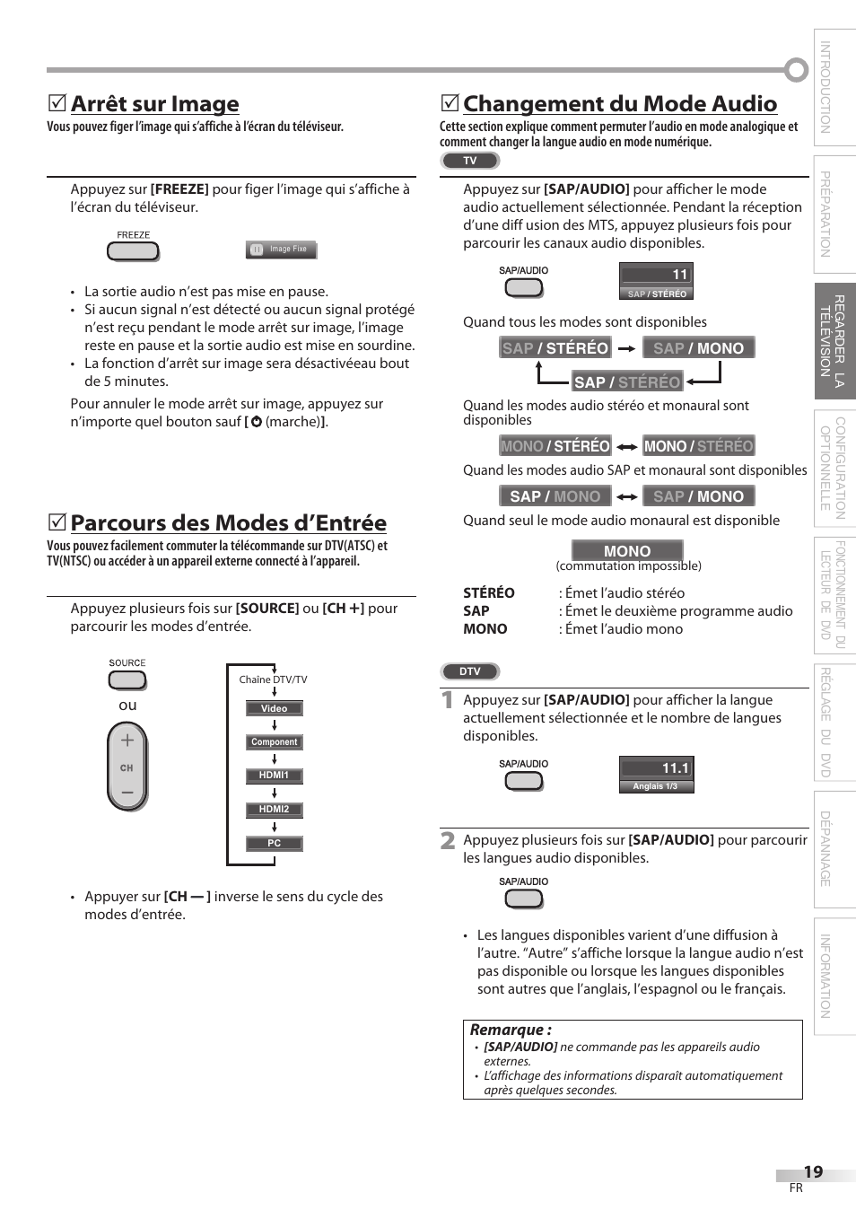 Arrêt sur image, Parcours des modes d’entrée, Changement du mode audio | Philips Magnavox 19MD359B User Manual | Page 75 / 169