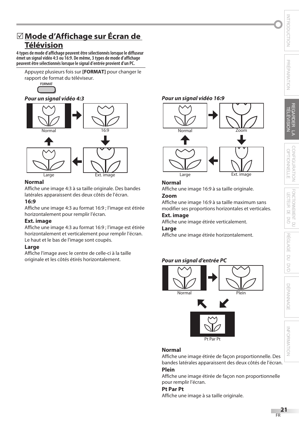 Mode d’affichage sur écran de télévision | Philips Magnavox 19MD359B User Manual | Page 77 / 169