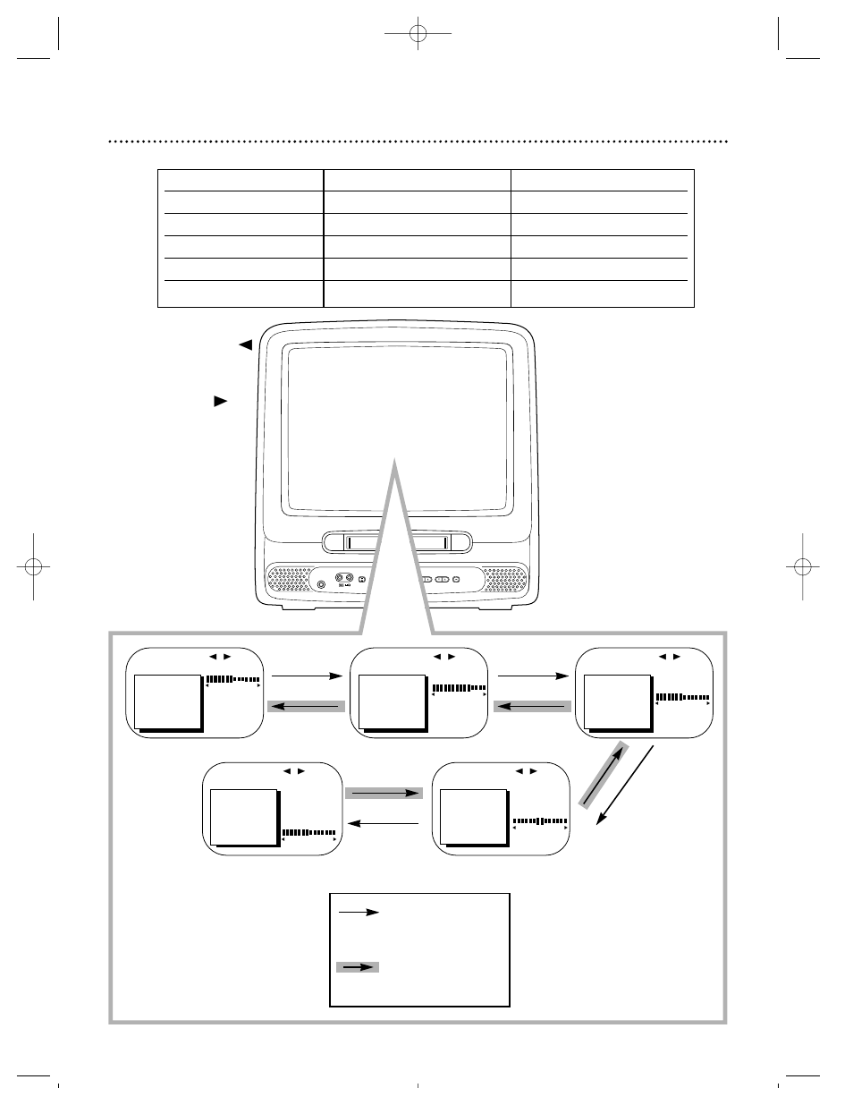 Adjusting the picture controls (cont’d) 25, Press the stop/▼ button press the play/▲ button | Philips Magnavox CCZ190AT User Manual | Page 25 / 52