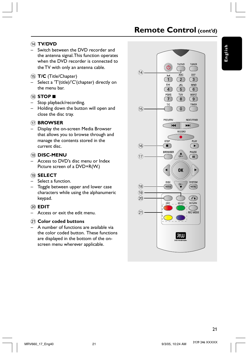 Remote control | Philips Magnavox MRV660 User Manual | Page 21 / 70