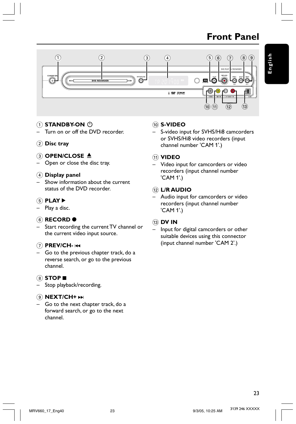 Front panel | Philips Magnavox MRV660 User Manual | Page 23 / 70
