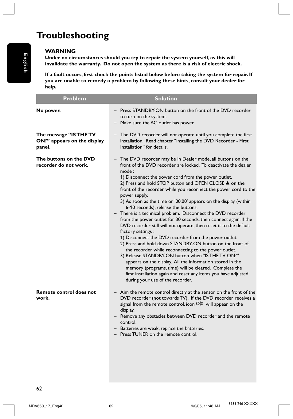 Troubleshooting | Philips Magnavox MRV660 User Manual | Page 62 / 70