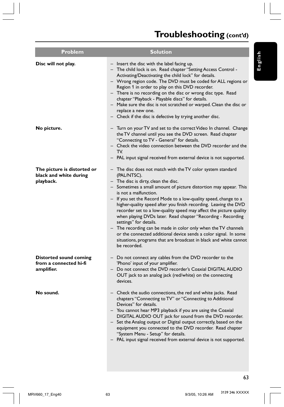 Troubleshooting, Cont’d) | Philips Magnavox MRV660 User Manual | Page 63 / 70