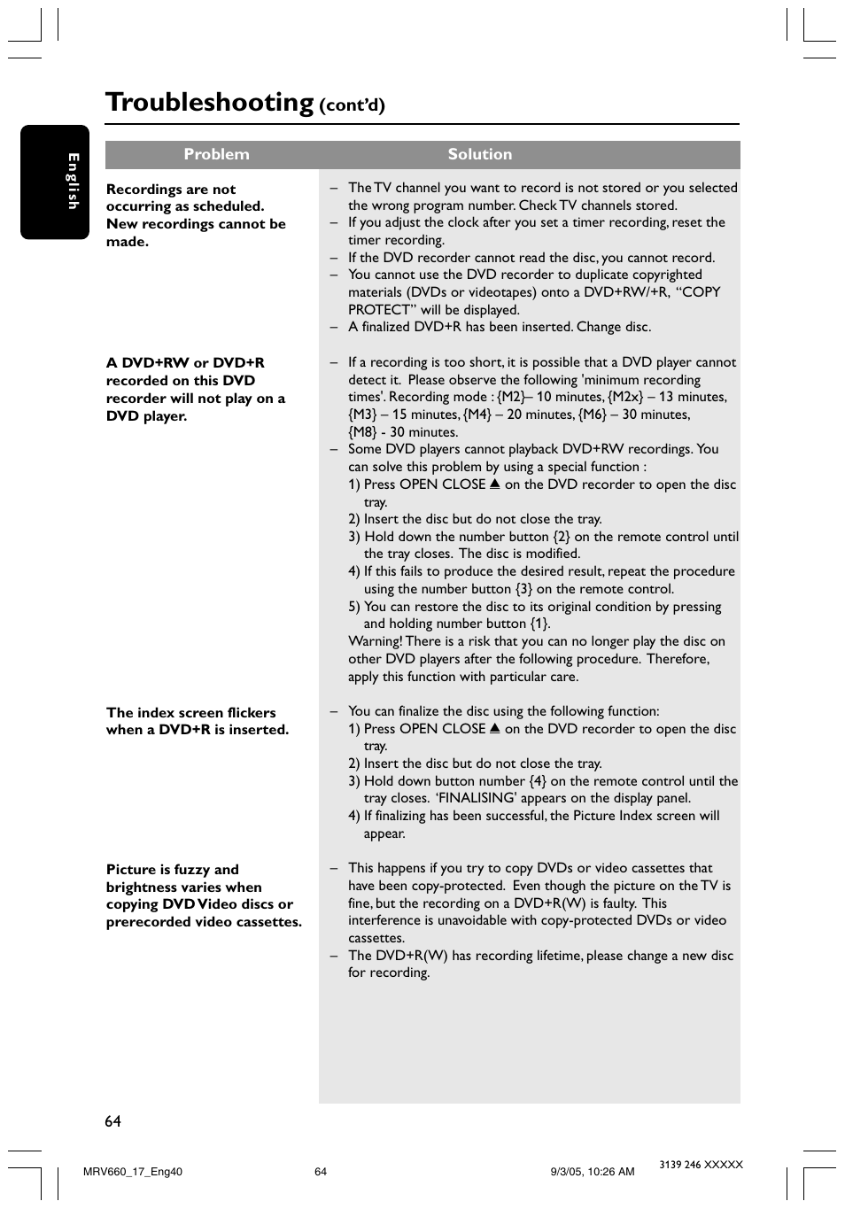 Troubleshooting, Cont’d) | Philips Magnavox MRV660 User Manual | Page 64 / 70
