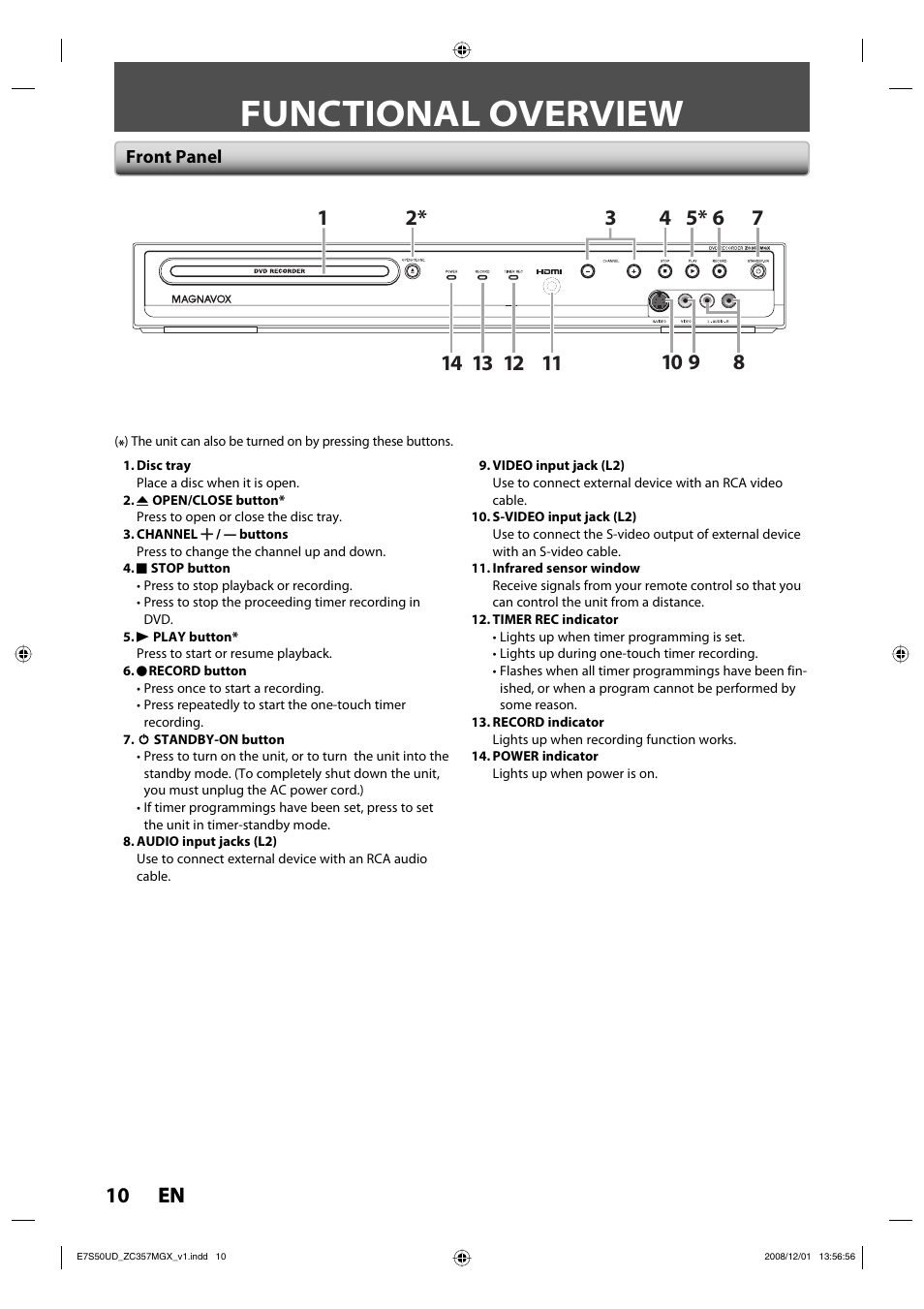 Functional overview, 10 en 10 en | Philips Magnavox ZC357MGX User Manual | Page 12 / 104