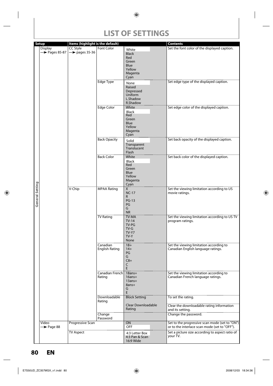 List of settings, 80 en 80 en | Philips Magnavox ZC357MGX User Manual | Page 82 / 104