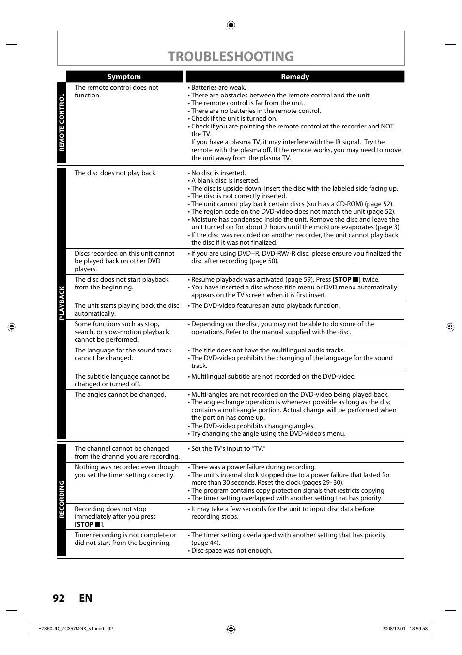 Troubleshooting, 92 en | Philips Magnavox ZC357MGX User Manual | Page 94 / 104