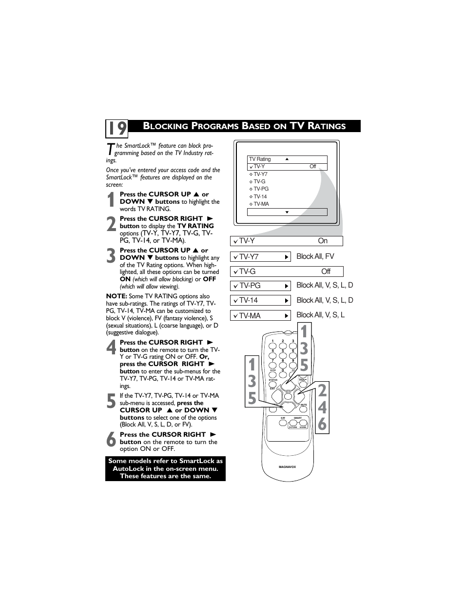 Tv r | Philips Magnavox 14MS2331/17 User Manual | Page 23 / 36