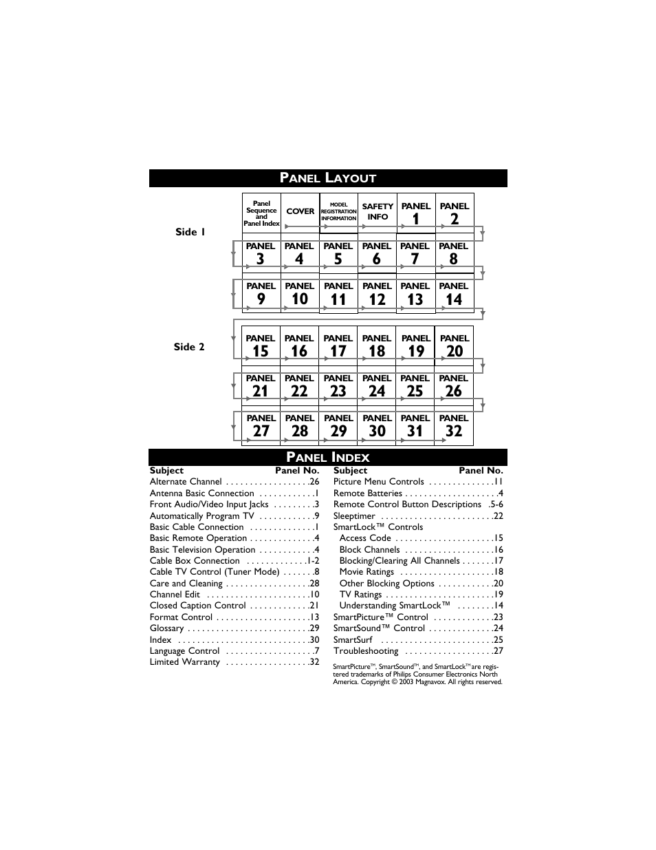 Philips Magnavox 14MS2331/17 User Manual | Page 4 / 36