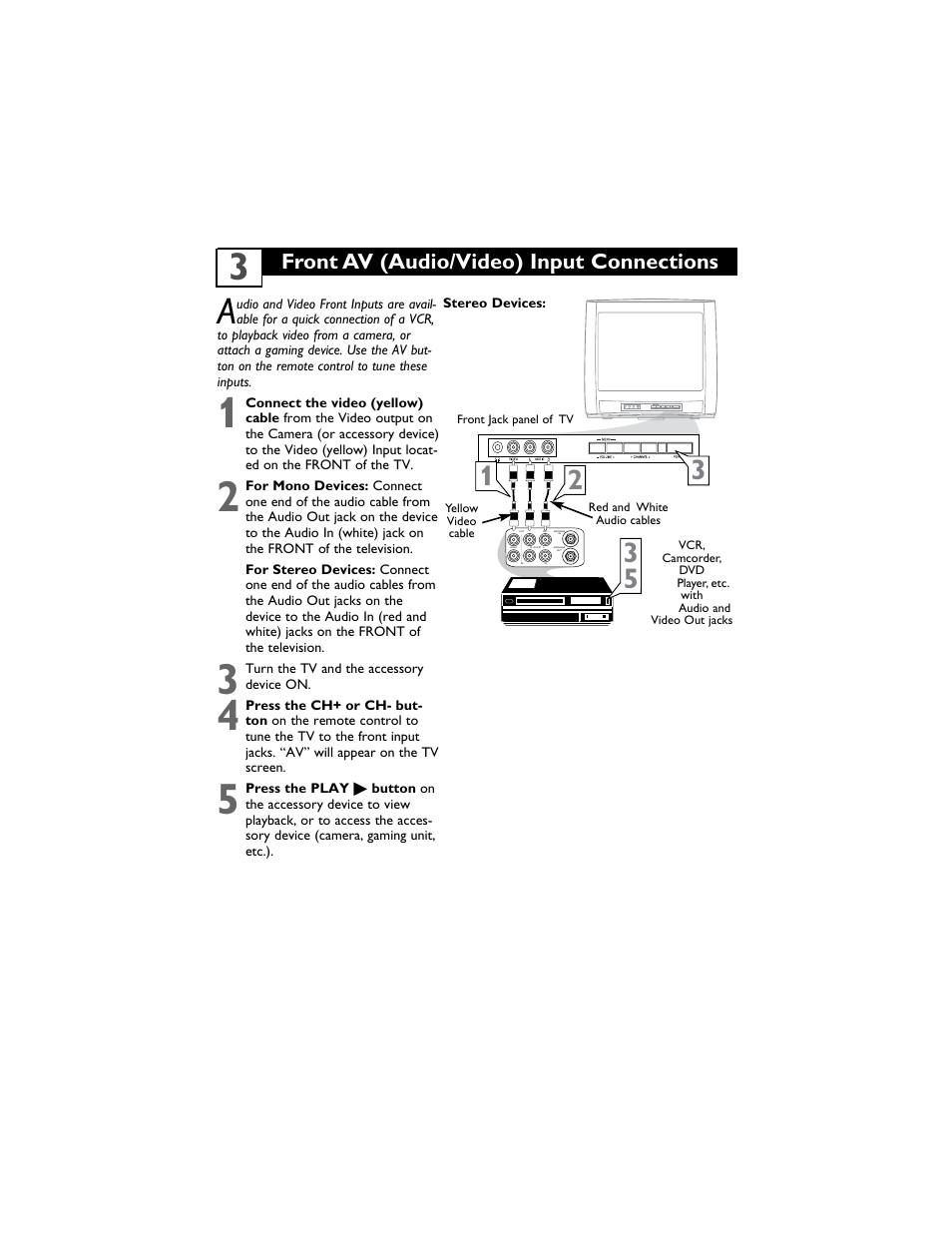 Front av (audio/video) input connections | Philips Magnavox 14MS2331/17 User Manual | Page 7 / 36