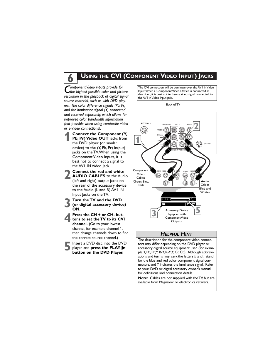 Cvi (c | Philips Magnavox 30MW5405/17 User Manual | Page 10 / 36