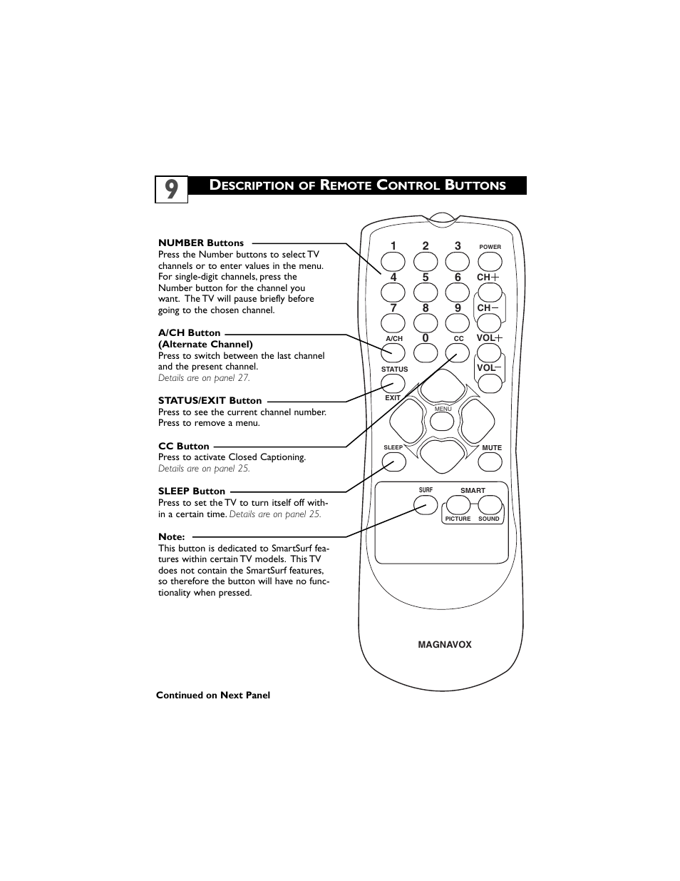 Philips Magnavox 30MW5405/17 User Manual | Page 13 / 36