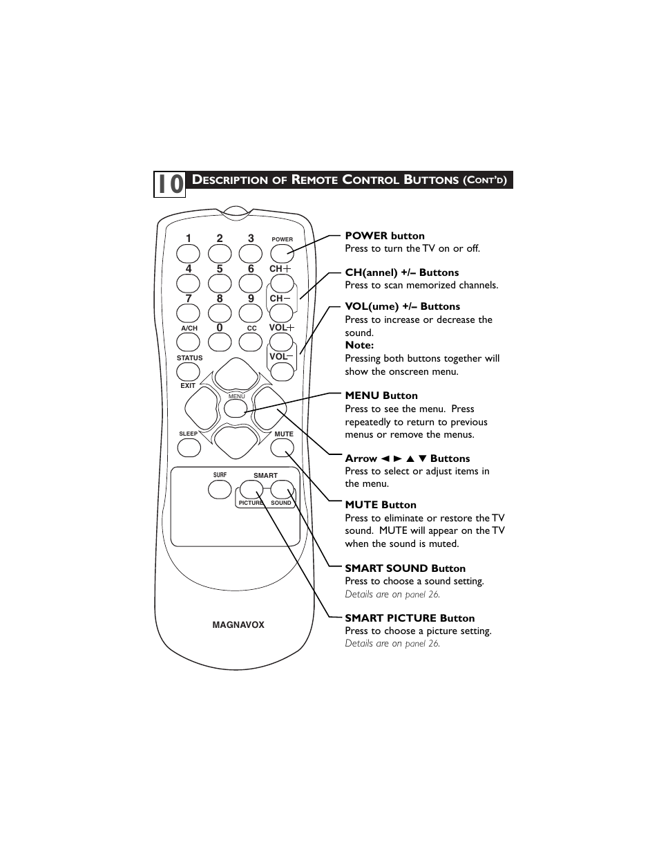 Philips Magnavox 30MW5405/17 User Manual | Page 14 / 36