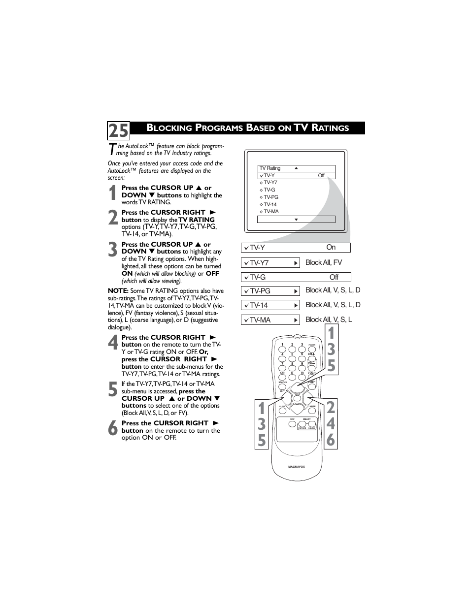 Tv r | Philips Magnavox 30MW5405/17 User Manual | Page 29 / 36