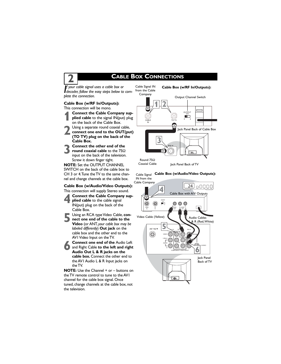 Philips Magnavox 30MW5405/17 User Manual | Page 6 / 36