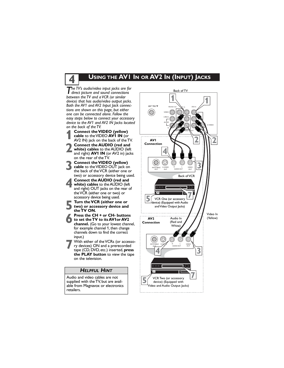 Av1 i, Av2 i | Philips Magnavox 30MW5405/17 User Manual | Page 8 / 36