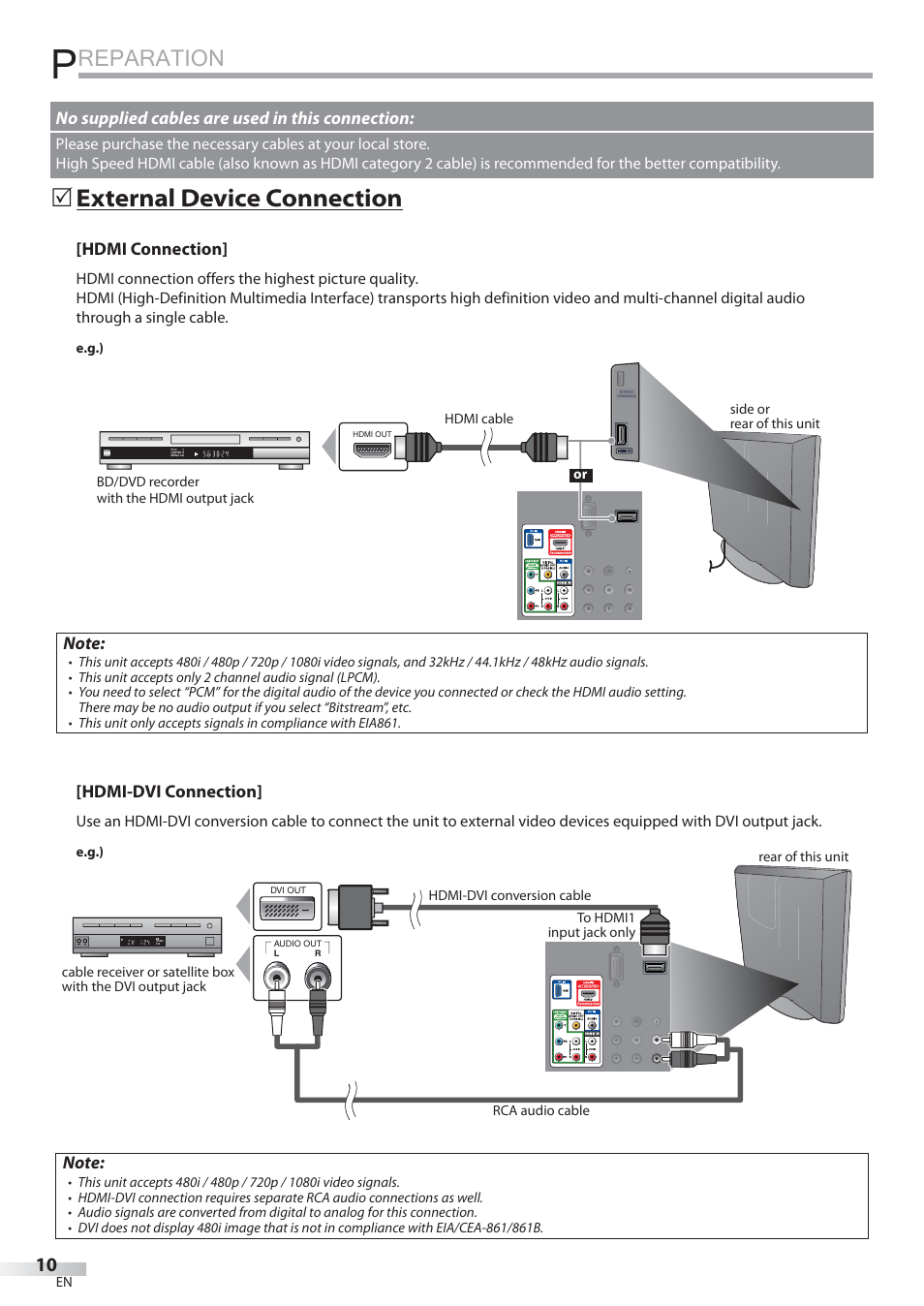 Reparation, External device connection | Philips Magnavox 22MF339B User Manual | Page 10 / 118