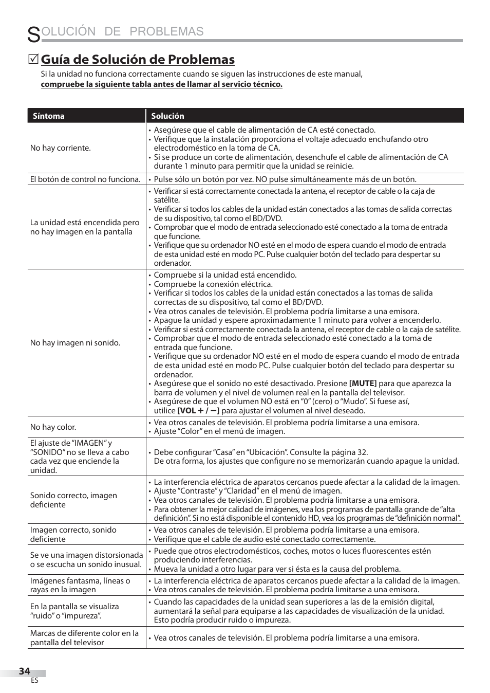 Olución de problemas, Guía de solución de problemas | Philips Magnavox 22MF339B User Manual | Page 112 / 118