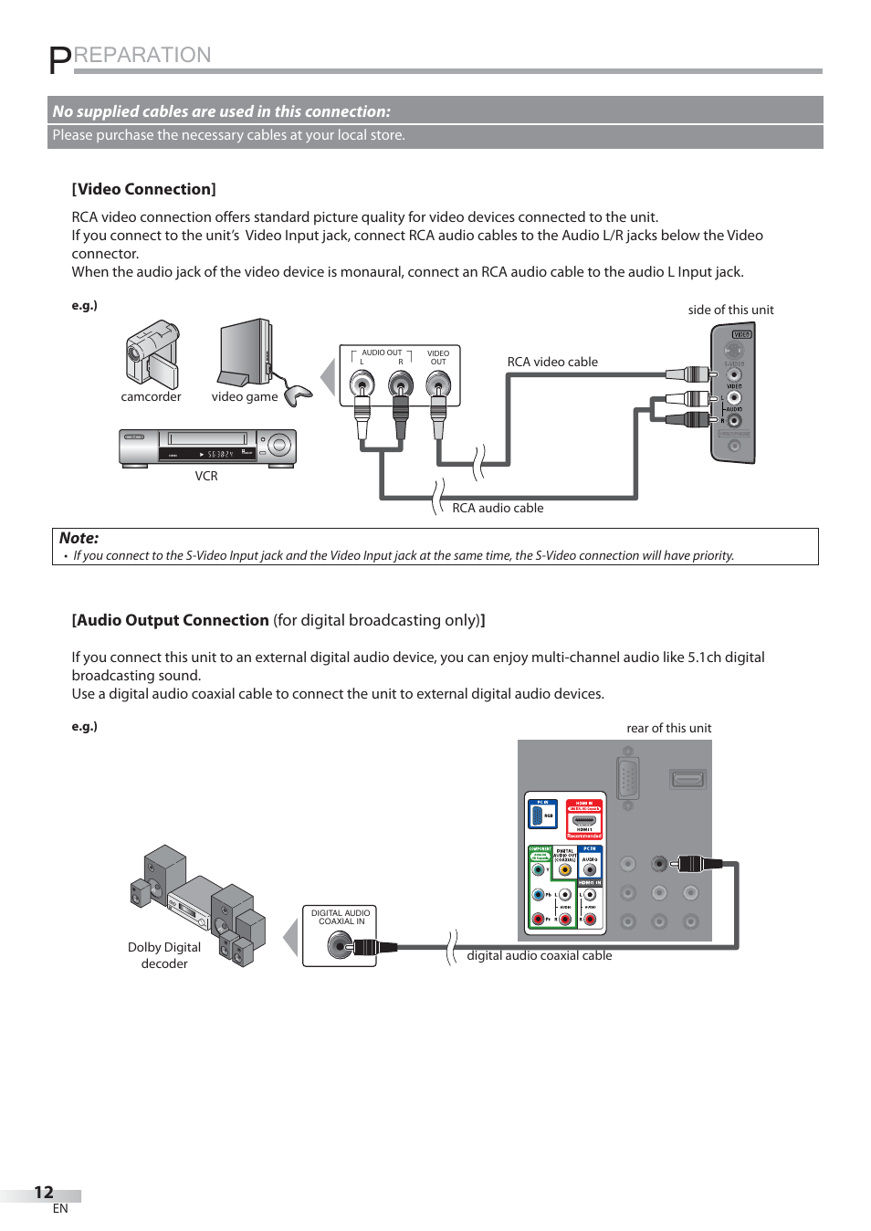 Reparation | Philips Magnavox 22MF339B User Manual | Page 12 / 118