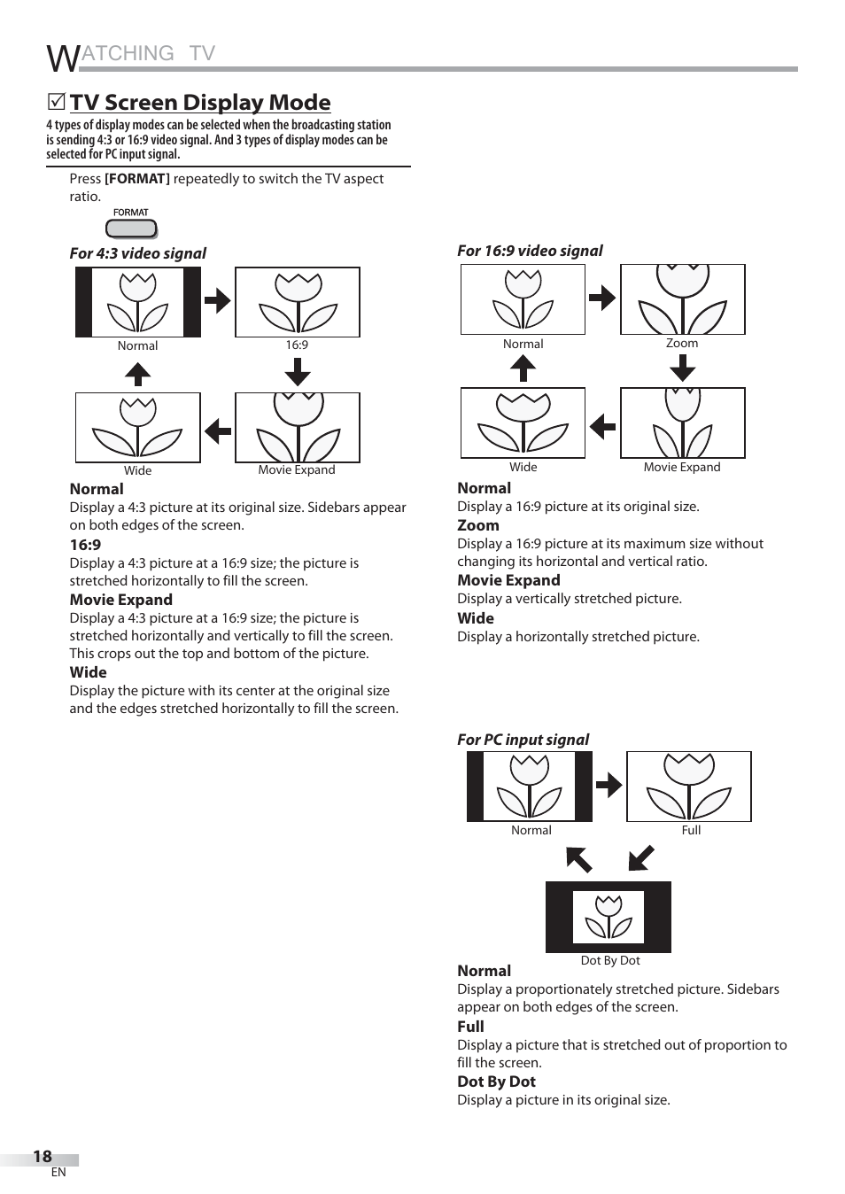 Atching tv, Tv screen display mode | Philips Magnavox 22MF339B User Manual | Page 18 / 118