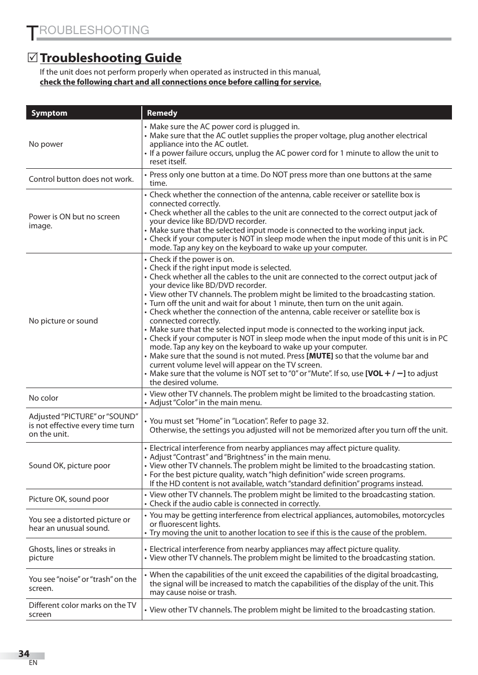 Roubleshooting, Troubleshooting guide | Philips Magnavox 22MF339B User Manual | Page 34 / 118