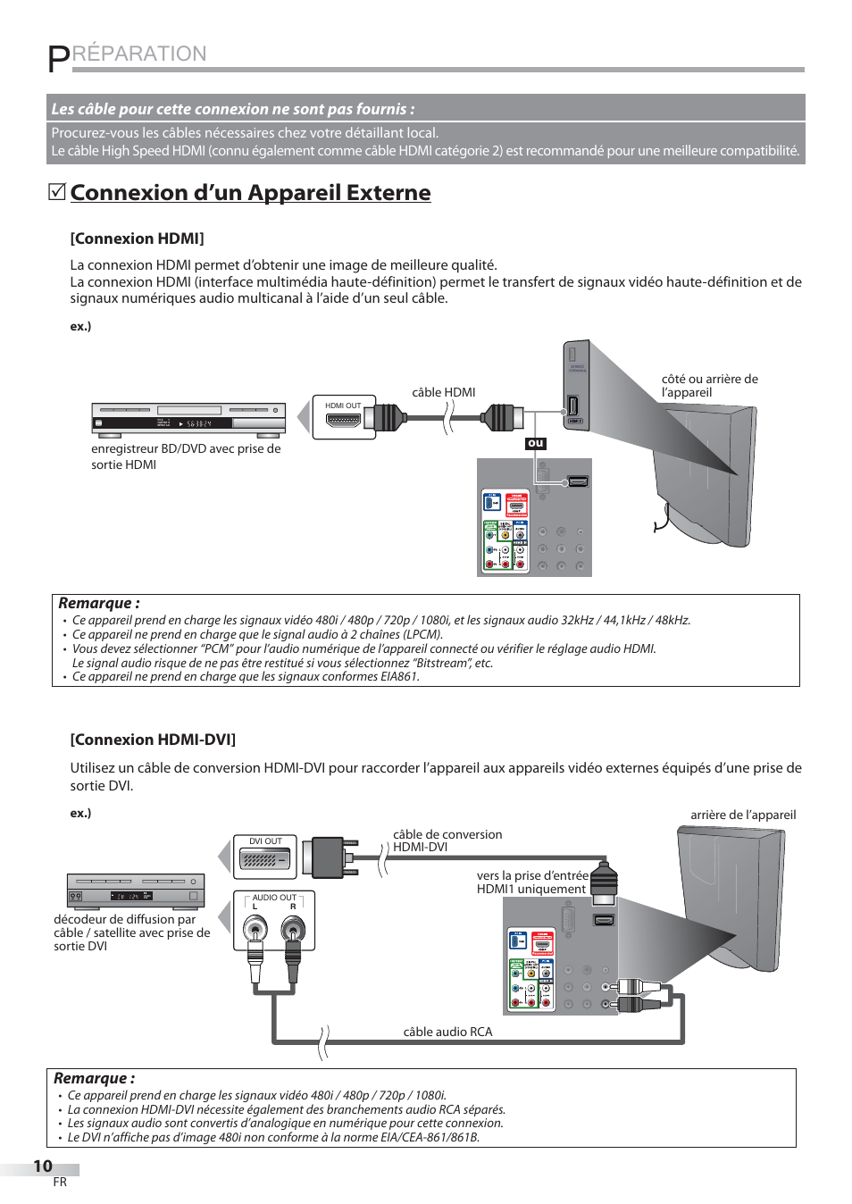 Réparation, Connexion d’un appareil externe | Philips Magnavox 22MF339B User Manual | Page 49 / 118