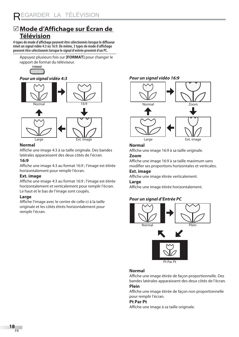 Egarder la télévision, Mode d’affichage sur écran de télévision | Philips Magnavox 22MF339B User Manual | Page 57 / 118