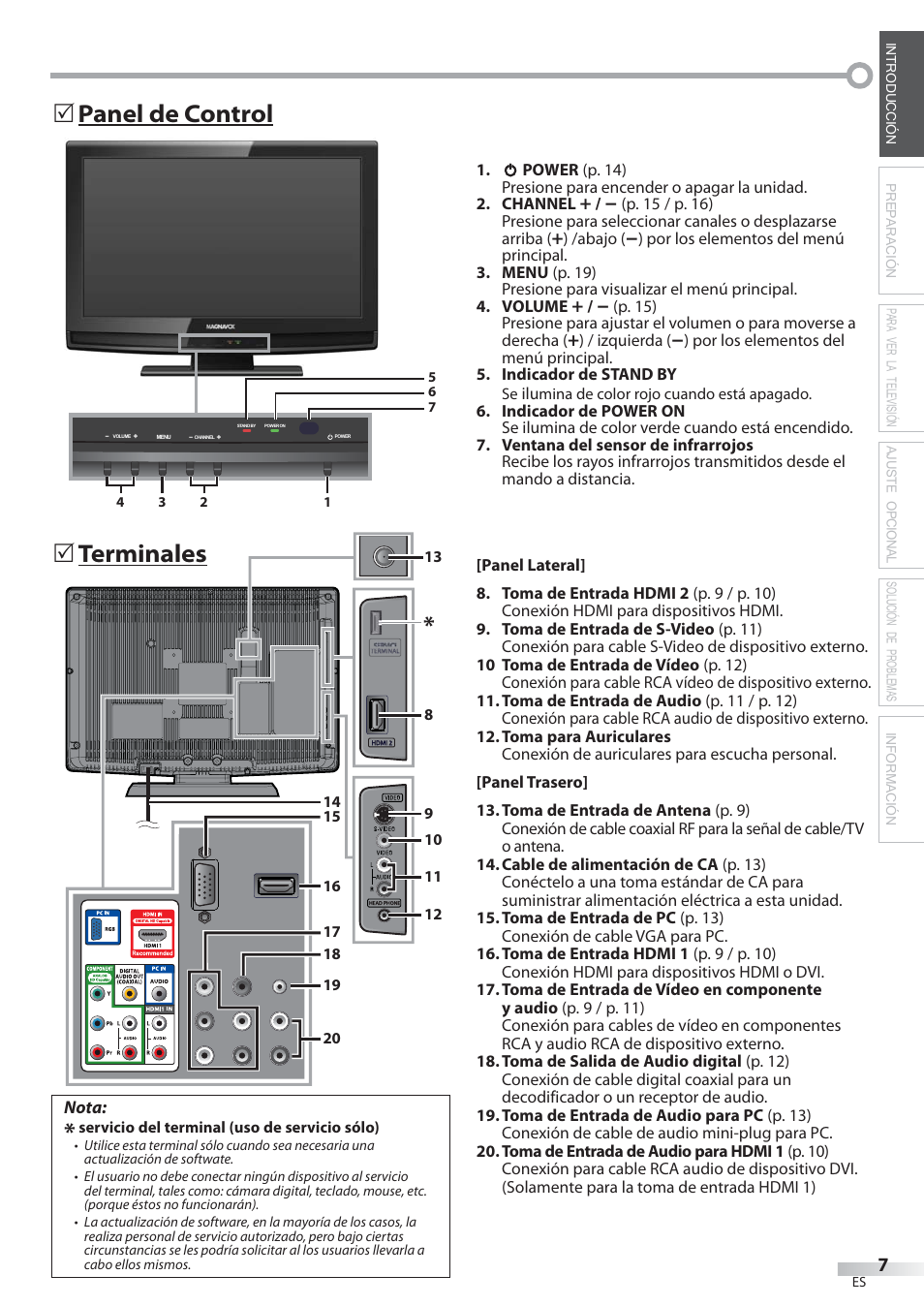 Terminales, Panel de control | Philips Magnavox 22MF339B User Manual | Page 85 / 118